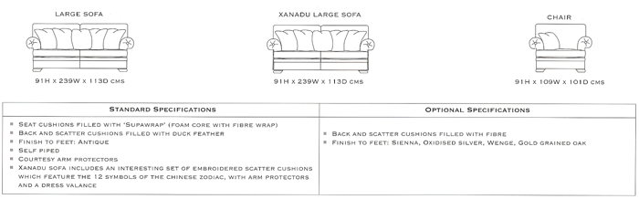 Duresta International Kubla Khan Sizes